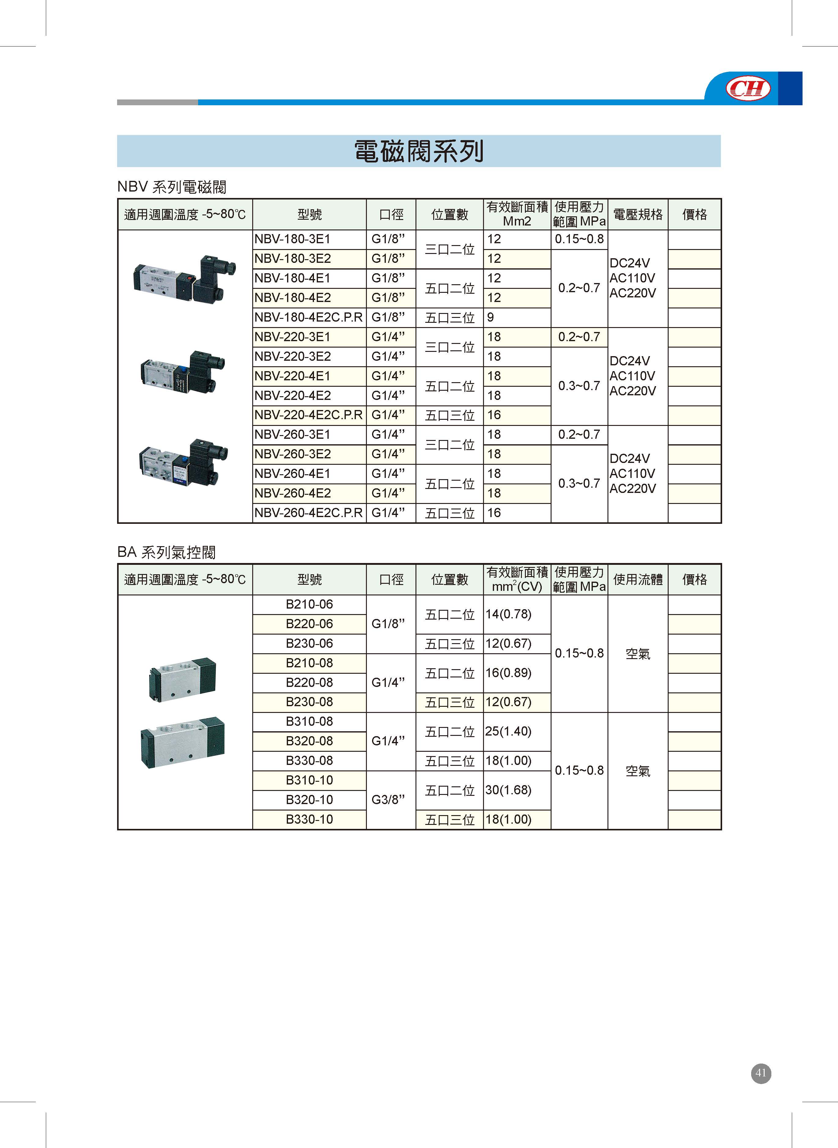 電磁閥系列的第3張圖片